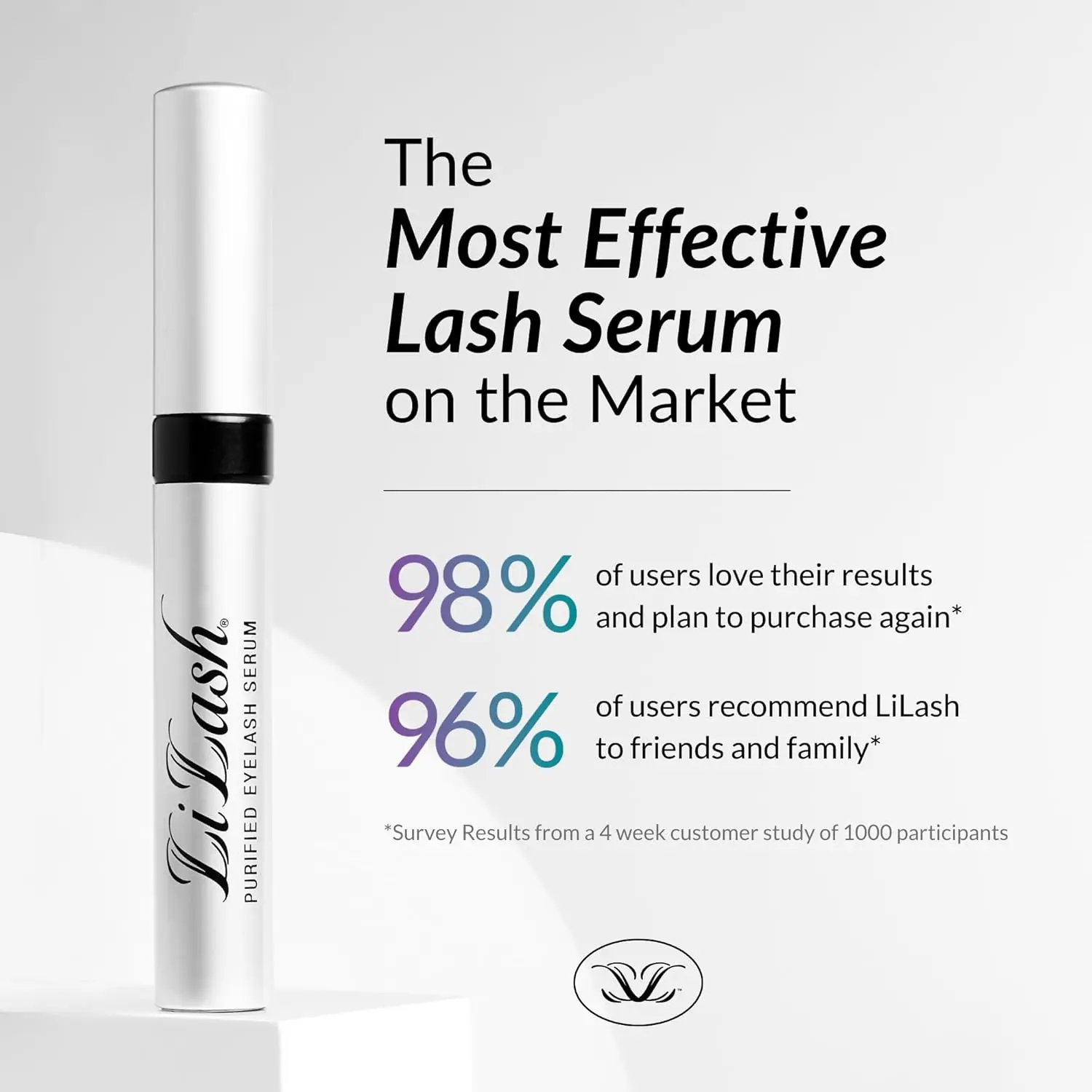 Original Lilash Serum Pestanas Purified Eyelash Serum for Natural Eyelash Enhancer 2ml Cotton Pads