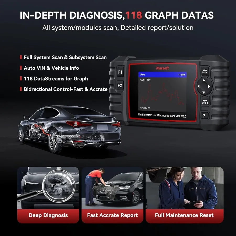 أداة تشخيصية ثنائية الاتجاه لسيارة لاند روفر وفولفو iCarsoft VOL V3.0 نسخة محسنة مع جميع الأنظمة النشطة الشاملة #6