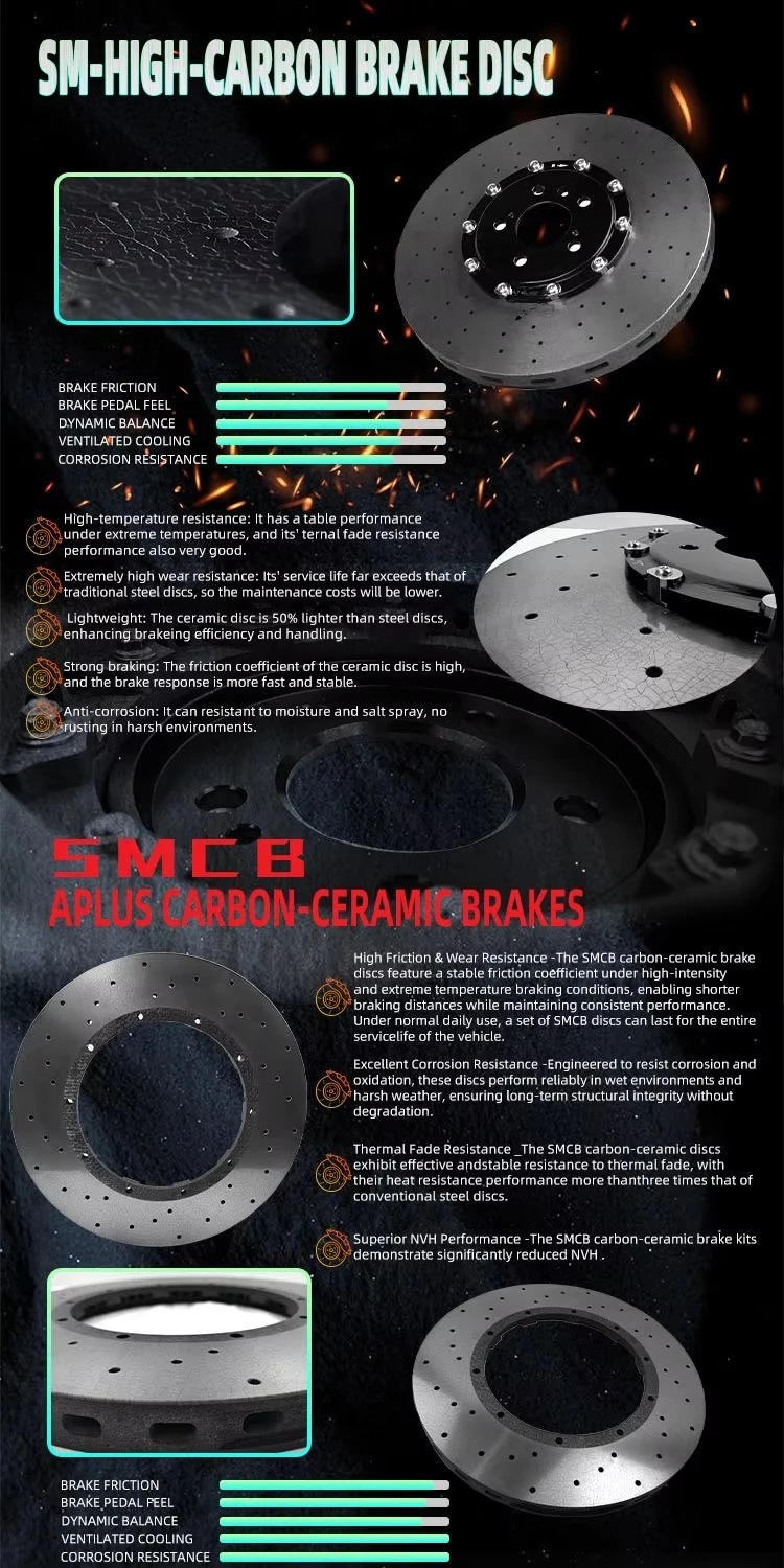 Made China Ceramic Brake Disc Kit 400mm Front/Rear Discs 85% Improved Performance for Retrofit/Upgrade