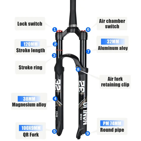 Inch MTB Fork Nanlio X5 PRO Air Suspension 120mm Travel 26 27.5 29 Lightweight 1.8kg XC Mountain Bike Front Fork + Free Gift