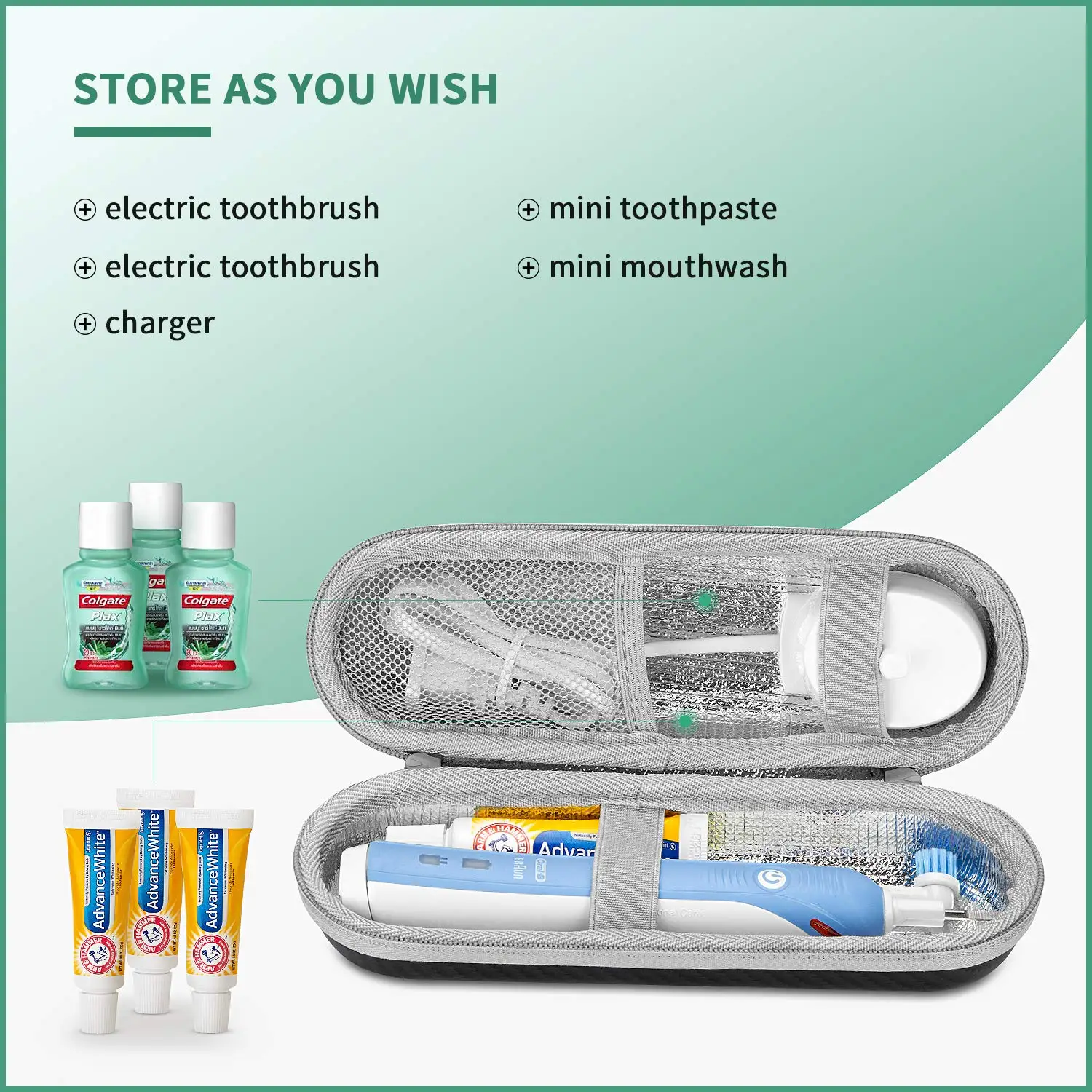 Yinke EVA Hard Case voor Braun Oral B/Oral B Pro/iO Serie 7 8 9/Philips Sonicare Elektrische Tandenborstel Reizen Beschermhoes