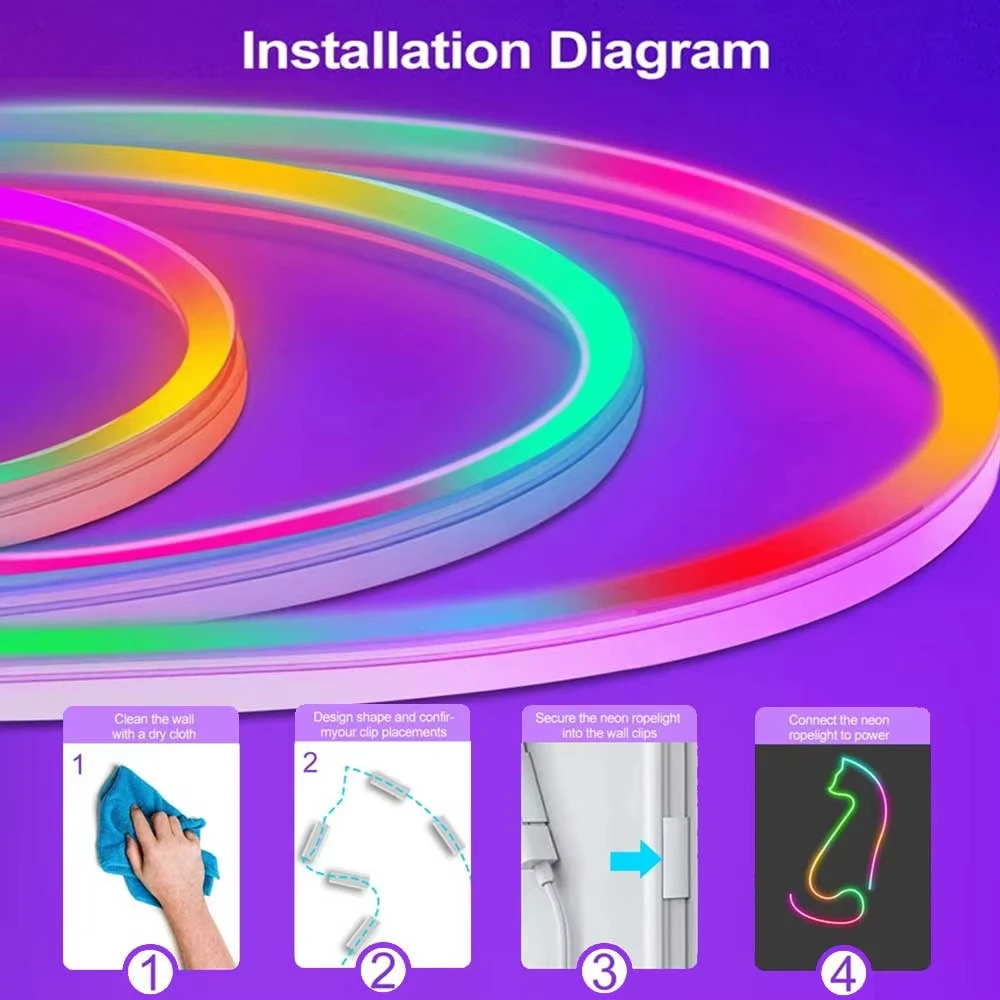 RGBIC Smart BT Neon Strip Verlichting LED Gaming Omgevingsverlichting USB 5V Flexibele lichtstrip Voor TV/PC Backlight Strips Home Decor