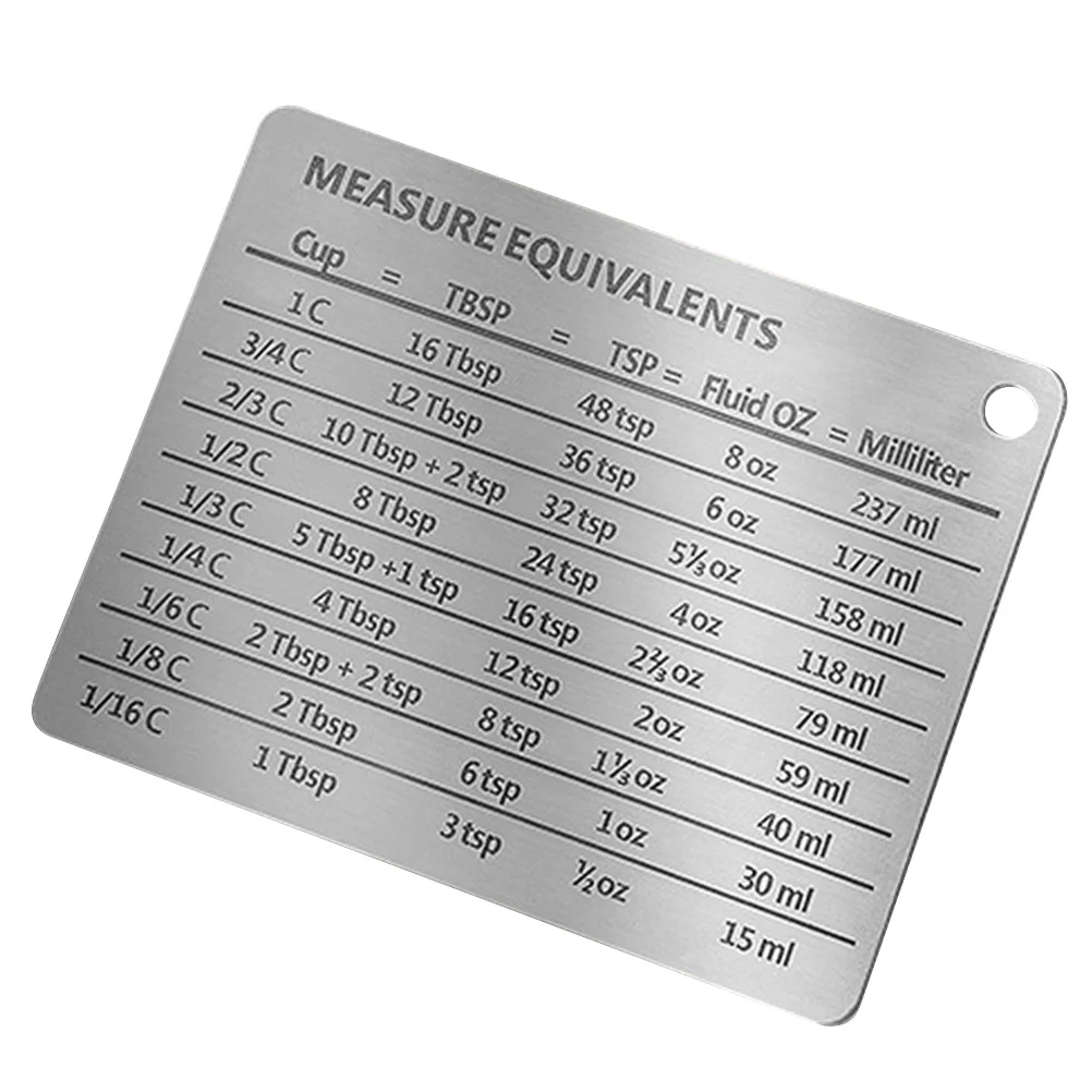 Magnets Unit: Conversion Tables Professional Chart Kitchen Magnetic Force Silver Stainless Steel