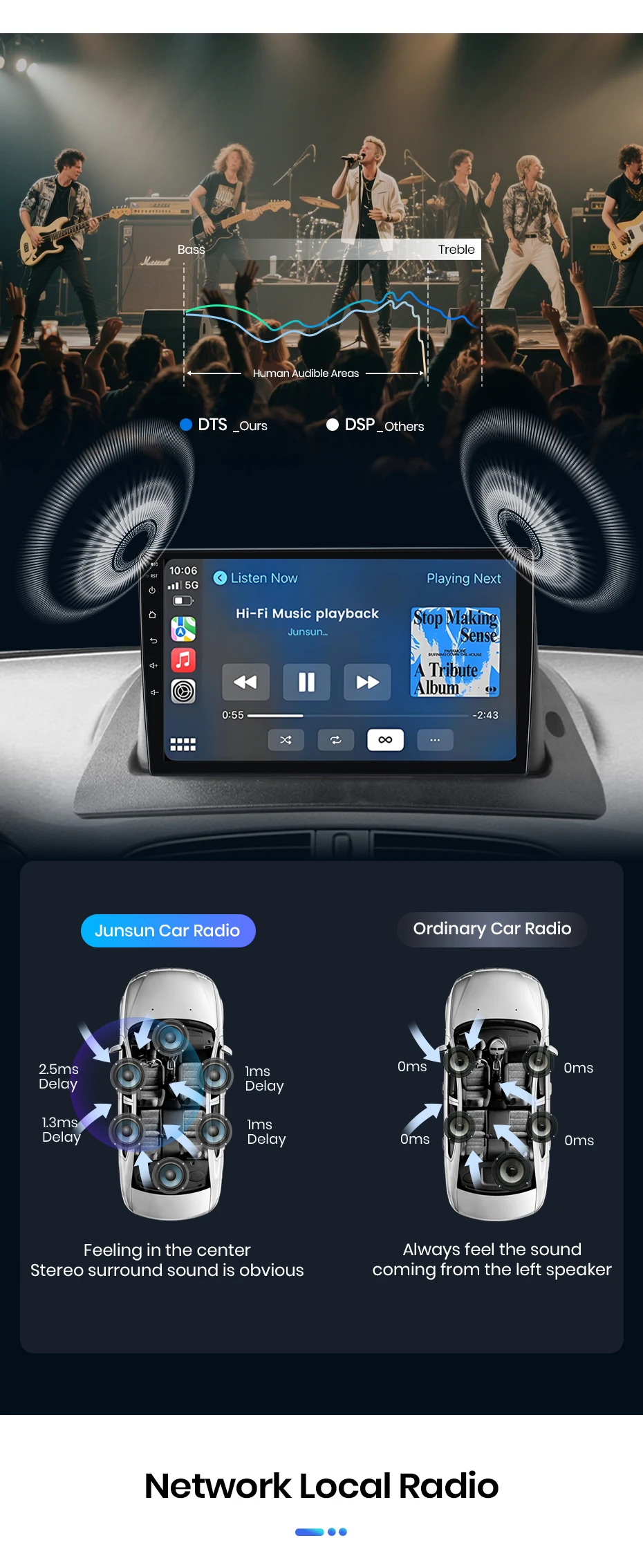 Junsun Autoradio für Renault Kangoo 2008 2009 2010 2011-2018 CarPlay Android Auto FM RDS DSP BT GPS Navi SWC HD IPS Touchscreen Plug & Play Multimedia-Player Freisprecheinrichtung Original-Autostil-Haupteinheit – Detail 10