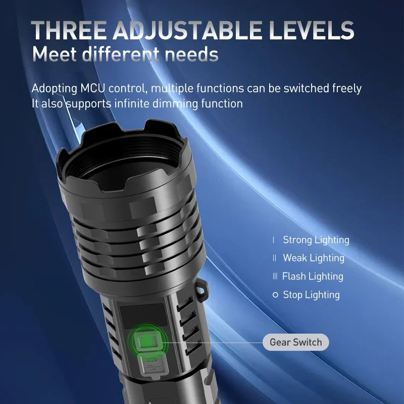 Strong LED flashlight super bright high-power rechargeable multifunctional magnet power bank camping home outdoor portable light image 3