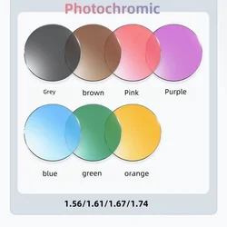 JAEVAR HD Photochromic Lenses 1.56/1.61/1.67/1.74 Anti-scratch  UV Protect Myopia Hyperopia Optical Prescription Lenses 1 Pair