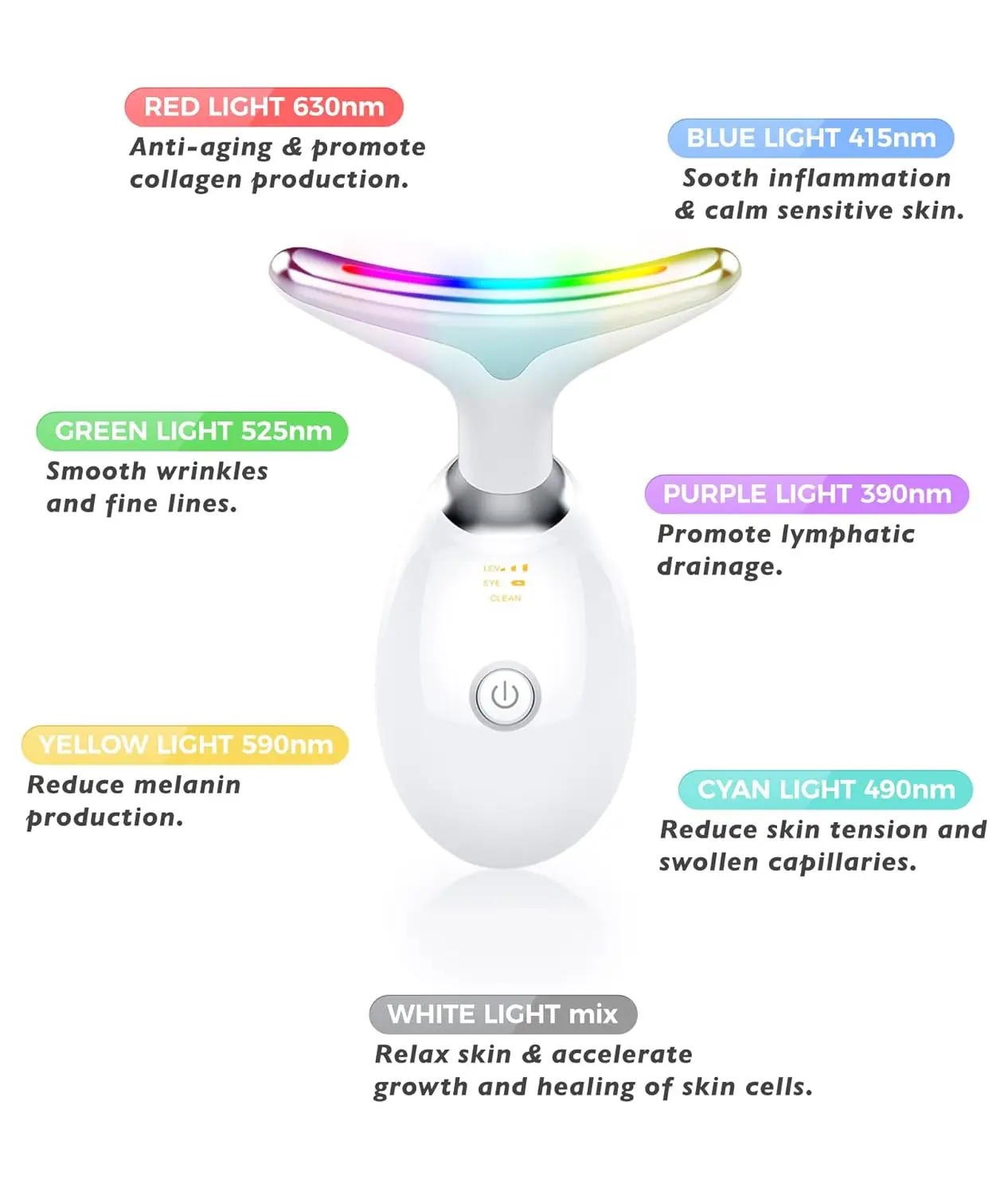 Face and Neck Beauty Device, Multifunctional Facial Skin Care Tool, 7 Color Led Face Neck Massager for Skin Care Routine at Home