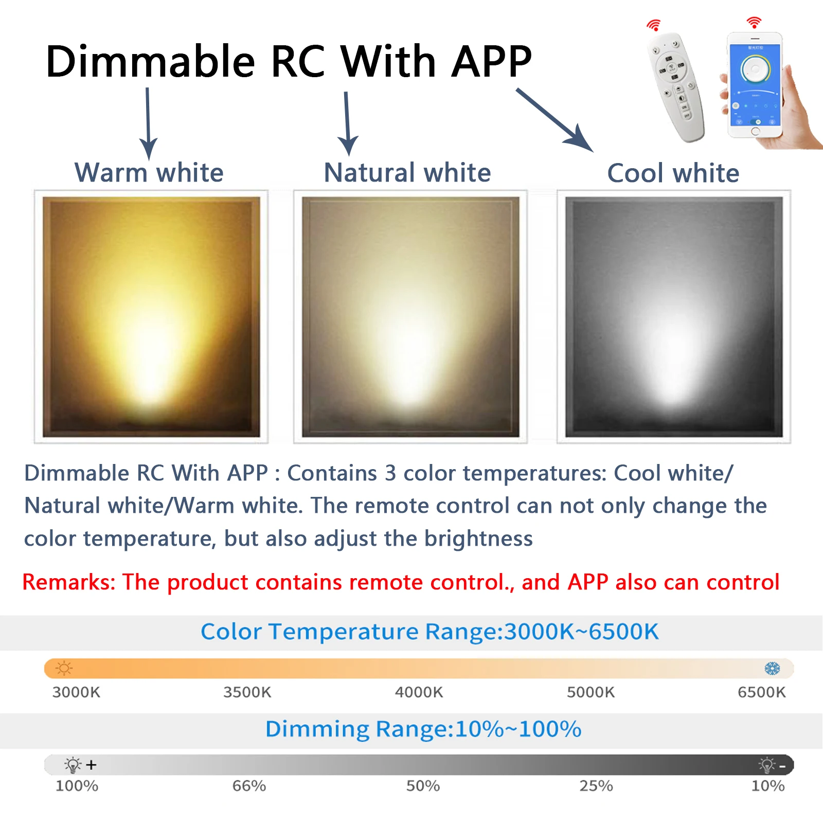 NEO Brilho de Superfície montado levou moderno luzes lustre de teto para sala de estar sala de estudo quarto lâmpada lustre levou luminárias