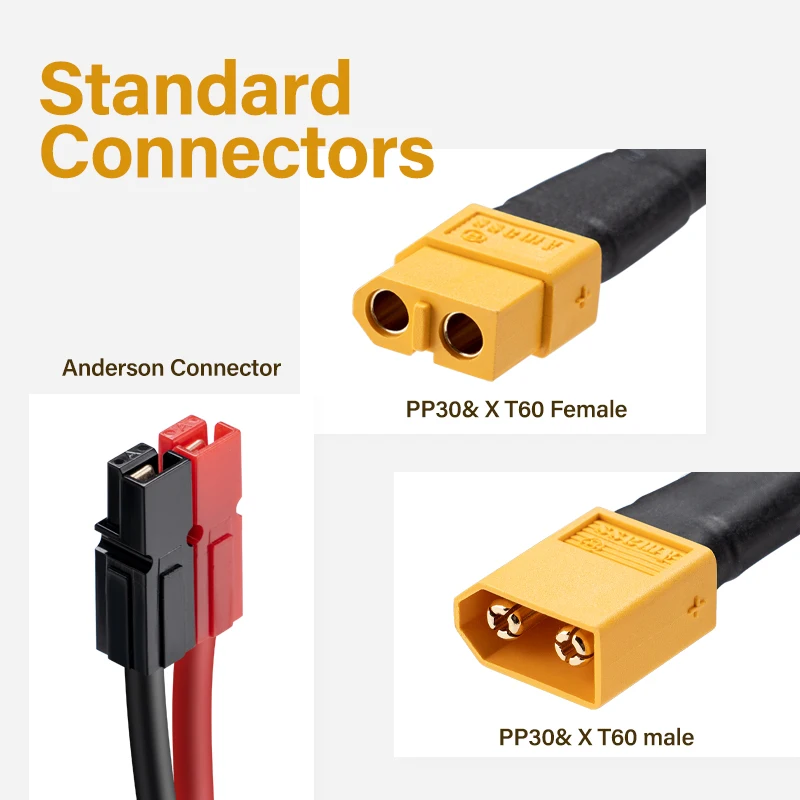 Ebike Motor Battery Connect Cable Anderson XT60 Male Female for BAFANG Mid Drive System 1000W BBSHD Motor E-Bike Accessories