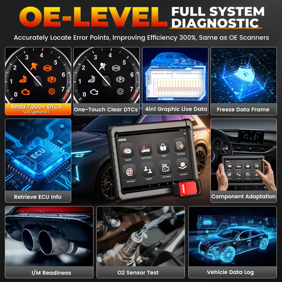 Ancel X6 BT OBD2 Automotive Scanner Active Test ABS SRS Oil EPB  Reset All System Bluetooth ODB OBD 2 Car Diagnostic Scan Tools