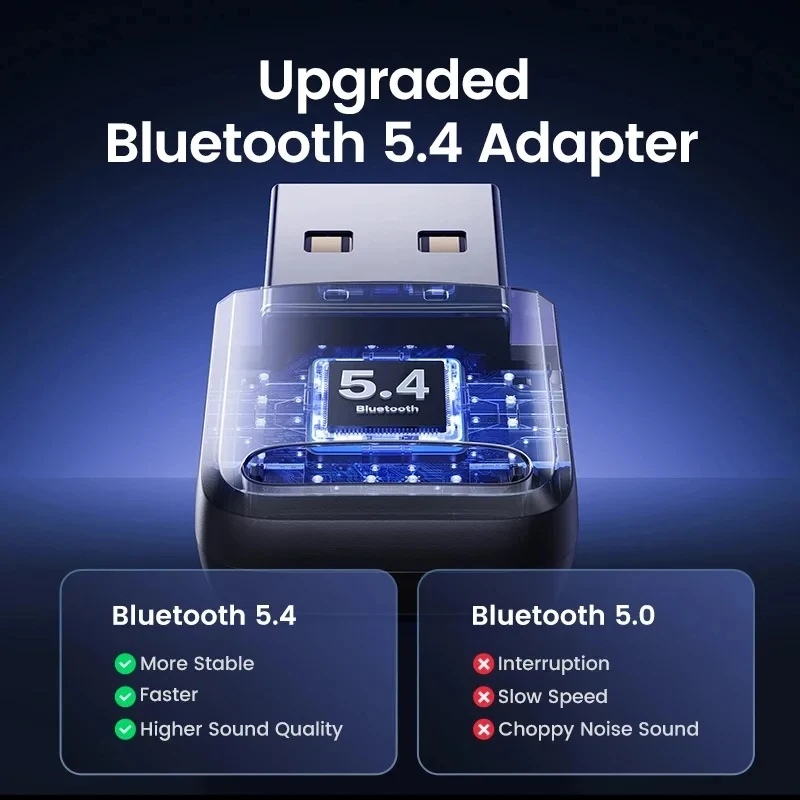 USB Bluetooth 5.4 Adapter Mini odbiornik USB nadajnik bezprzewodowa klawiatura i mysz odbiornik muzyki Audio głośnikowy do samochodu PC