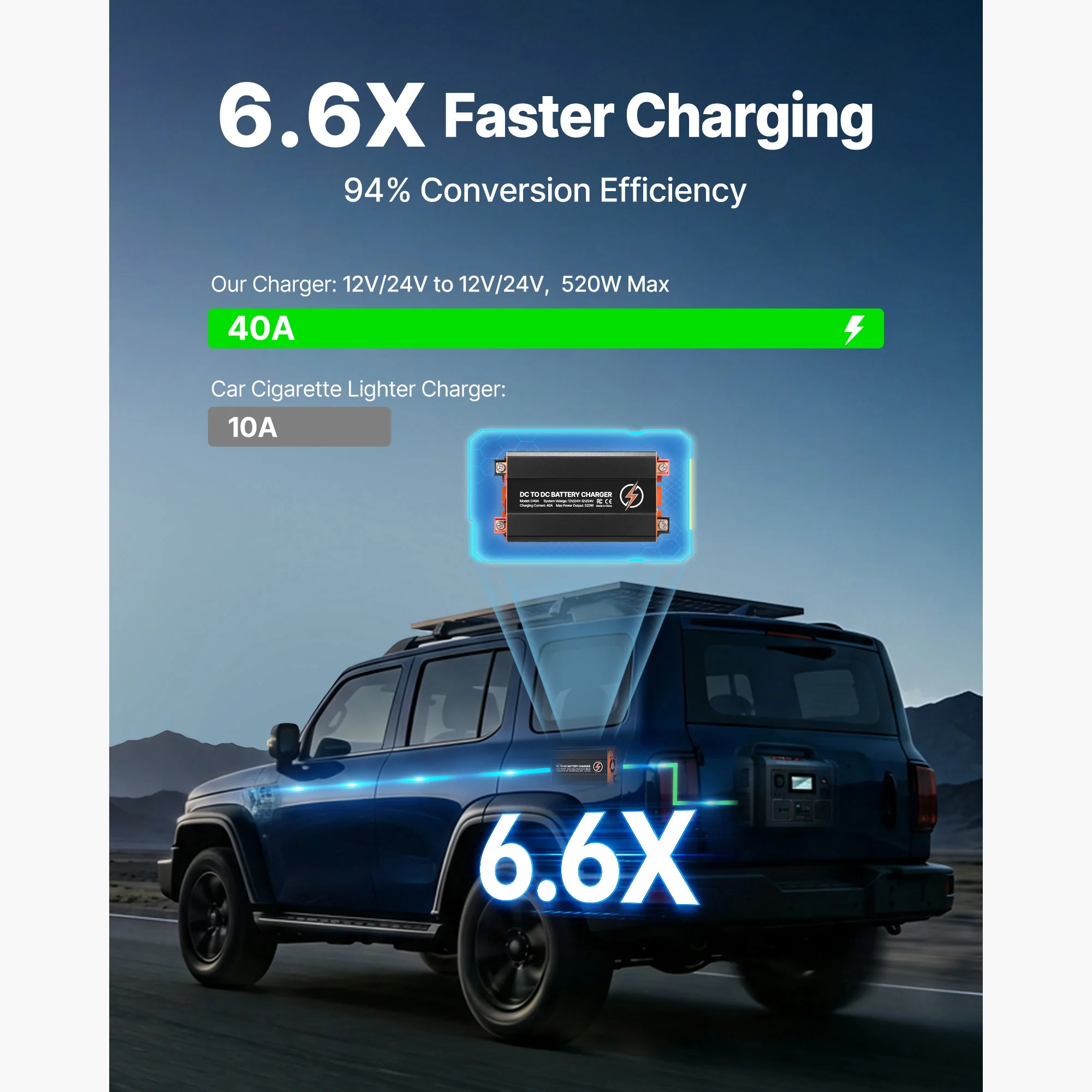 SucceBuy DC to DC Battery Charger 520W 40A Alternator Charger Fits LiFePO4 Lead-Acid AGM GEL Batteries 12V/24V-12V/24V for RV