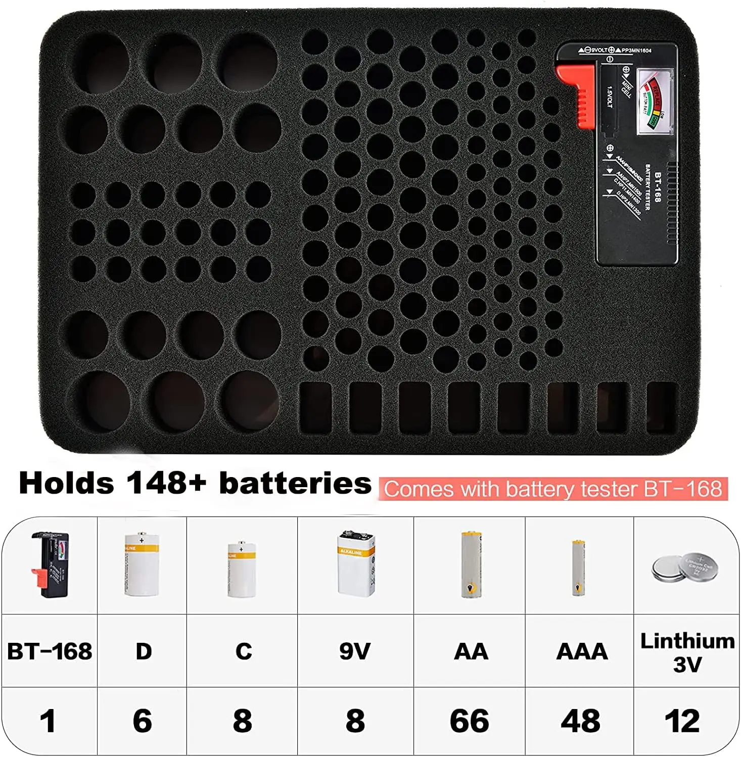 Battery Organizer Storage Box, Carrying Case Bag Holder- Holds 140+ Batteries AA AAA AAAA C D 9V- with Battery Tester