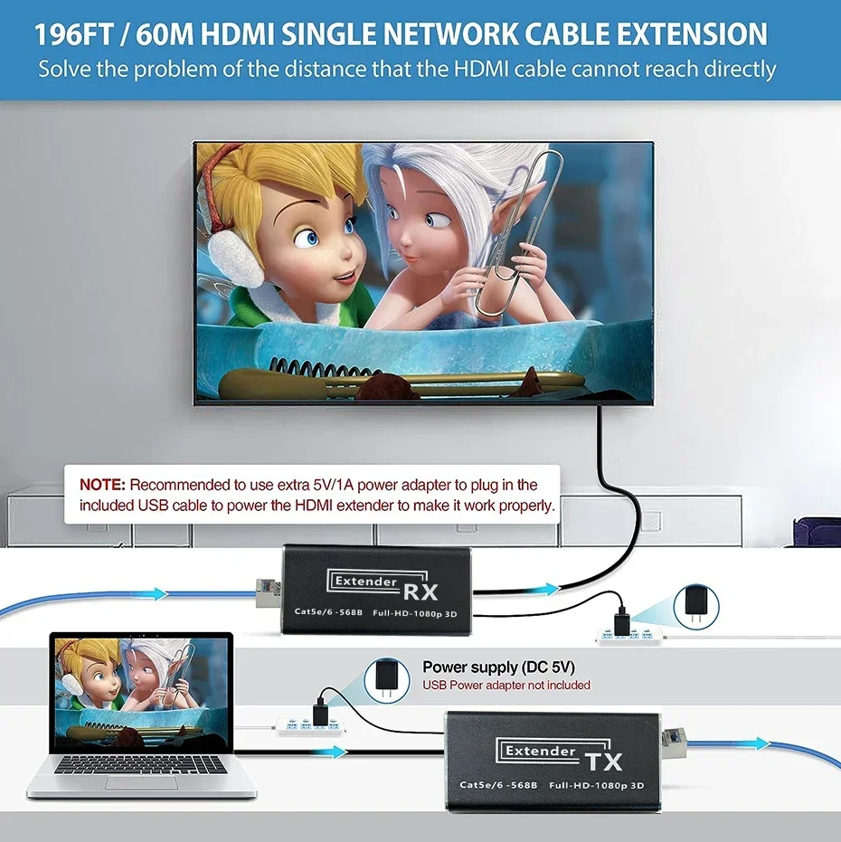 موسع عالي الدقة بواسطة كابل Cat5e/6 يصل إلى 50 متر 1080P HD UTP موسع عبر كابل إيثرنت 1080P 60 هرتز POC موسع HD للكمبيوتر HDTV