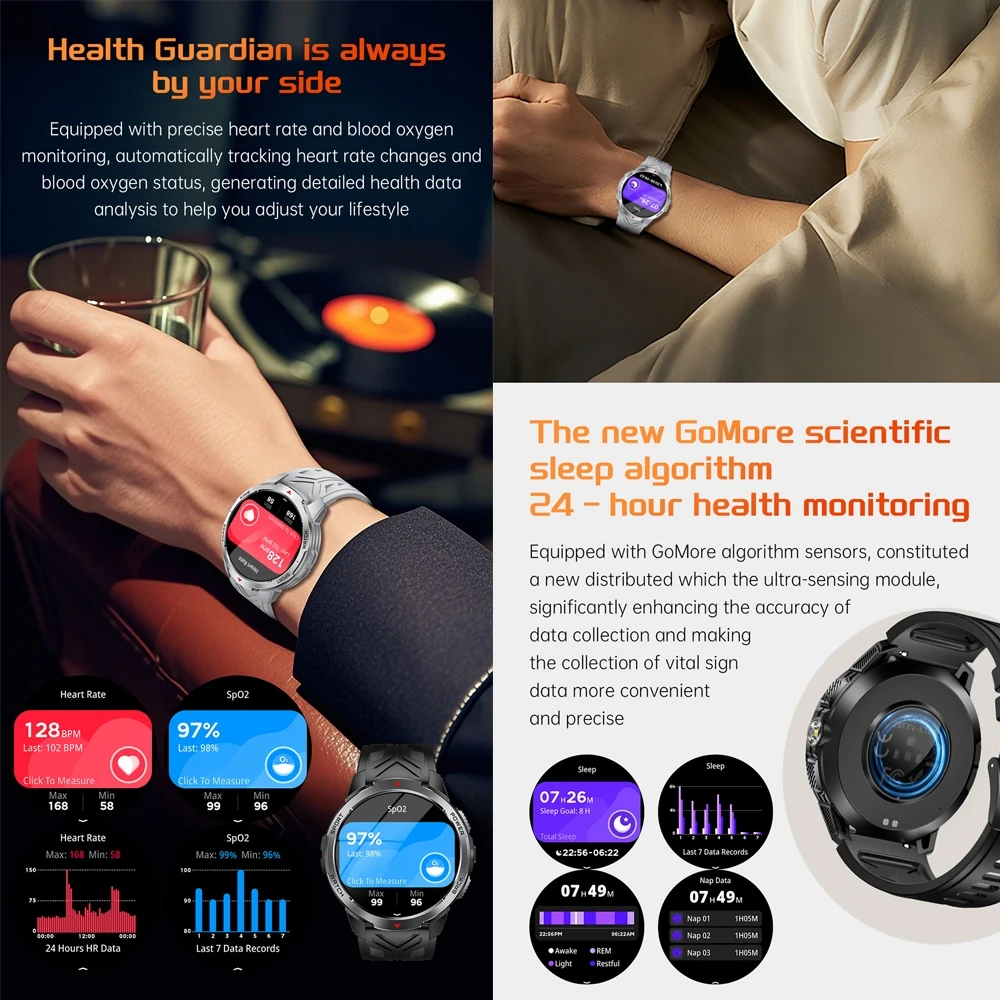 2025 NewMilitary Grado 1000mAh Batteria Astuto Della Vigilanza 3ATM Impermeabile GPS Bussola Altimetro Chiamata AMOLED Uomini Nuoto Sport Smartwatch