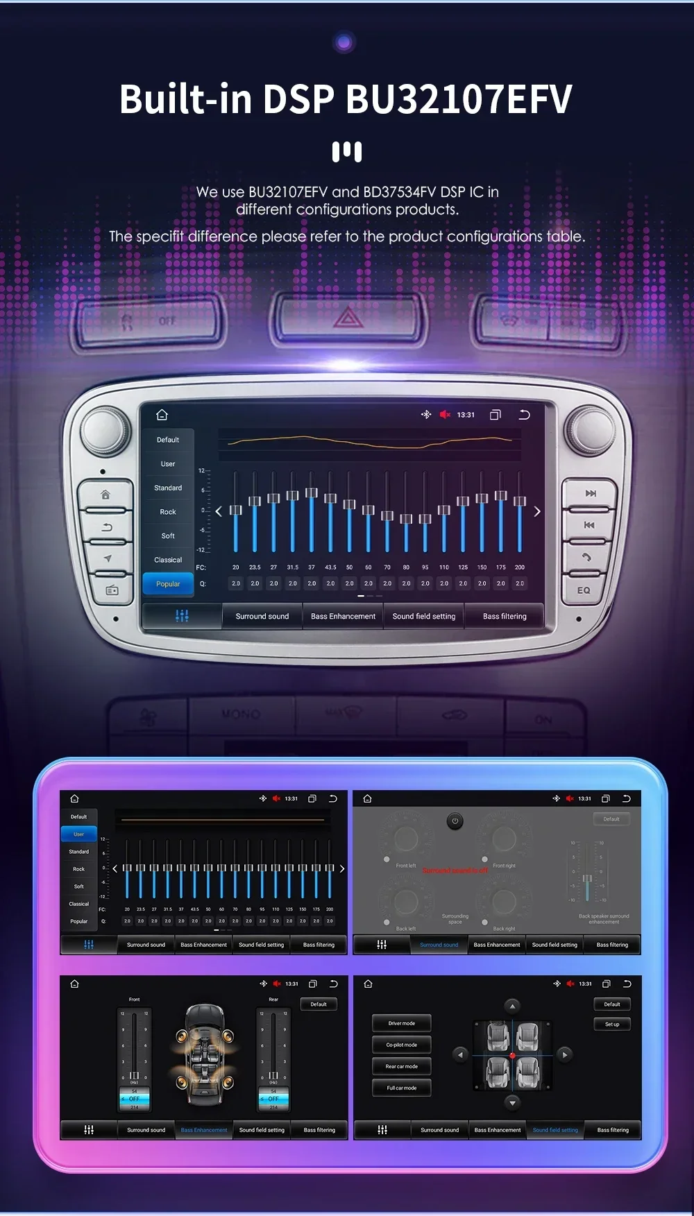 포드 포커스 S-Max 몬데오 2007-2012 갤럭시 C-Max GPS용 멀티미디어 플레이어, 안드로이드 12, 2 Din, 7 인치 오디오 DVD 플레이어, DVD 없음