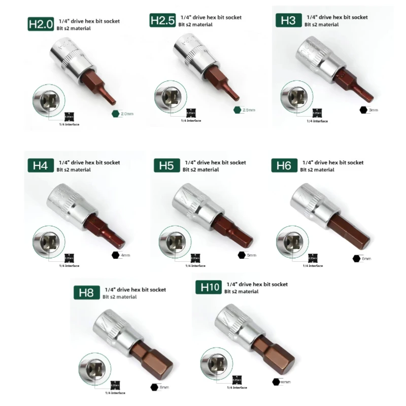 1/4 Zoll Schraubendreher-Bit-Steckschlüsselsatz, Sechskant-Schraubendreher-Bits H2-H10, Schraubendreher-Zubehör für Drehmomentschlüssel, Ratschenschlüssel – Detail 1