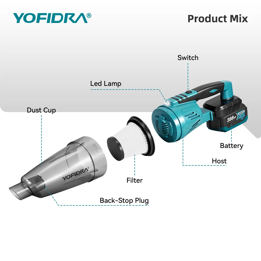 YOFIDRA 4IN1 Elektrischer Staubsauger 12Kpa 1500W Kabelloser Staubsauger Haus Auto Garten Reinigung Elektrowerkzeuge für Makita Akku Pin – Detail 4
