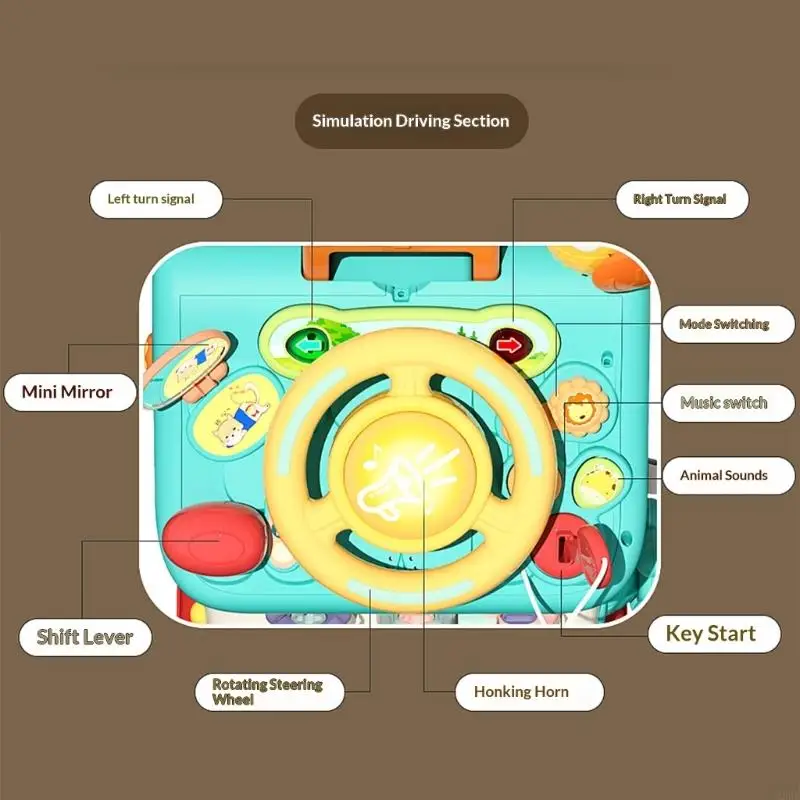 Bezpieczny plastik ABS 6-stronny ruchliwy dom zabawka z muzyką odgłosy zwierząt promowanie umiejętności słuchowych wczesna nauka