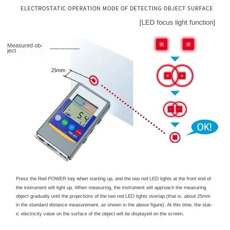 Handheld Electrostatic Tester Field Strength Meter Digital Measurement up to ±1.49KV Fmx-003