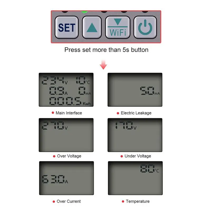 A33T-Tuya 63A 110V 220V Wifi Energy Meter Kwh Metering Switch Timing Function With Voltage Current And Leakage Protection Easy T