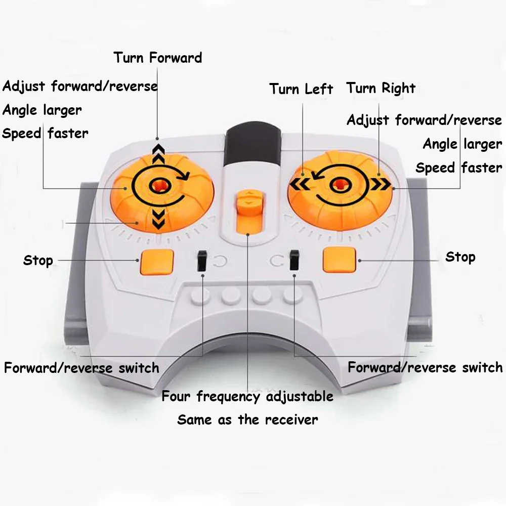 8879 IR 속도 조절 리모컨 8884 IR 리시버 모터 자동차 기차 장난감, 레고드와 호환 가능, 전원 기능 세트, 5 개