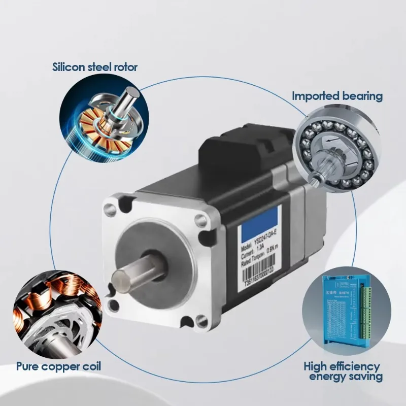 90 mm Nema 42 20 Nm Schrittmotor mit geschlossenem Regelkreis und Treibersatz CNC-Werkzeugmaschinen