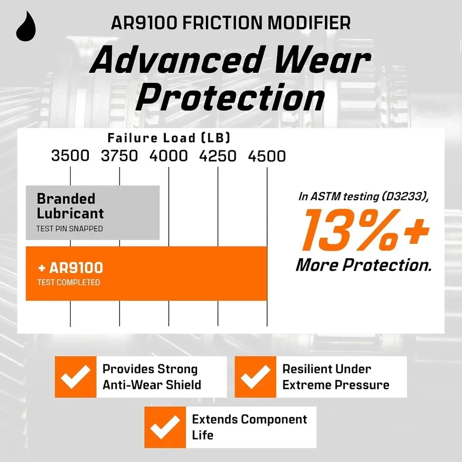 مادة مضافة زيت AR9100 (16 أونصة) لجميع المركبات - تشغيل بارد Powerstroke، يزيل مشاكل الحاقن