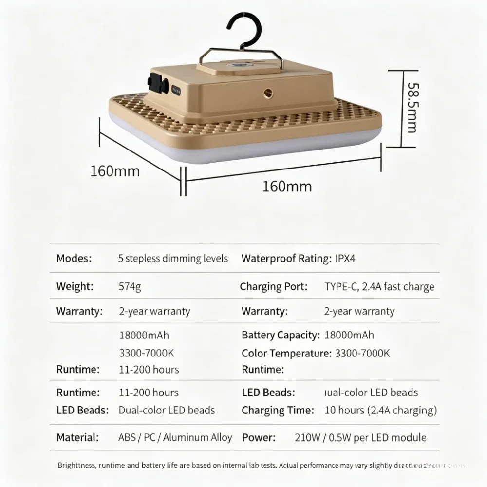 18000mAh 100W Rechargeable LED Camping Lantern Portable Torch Magnetic Tent Light Emergency Work Flashlight Outdoor Lamp