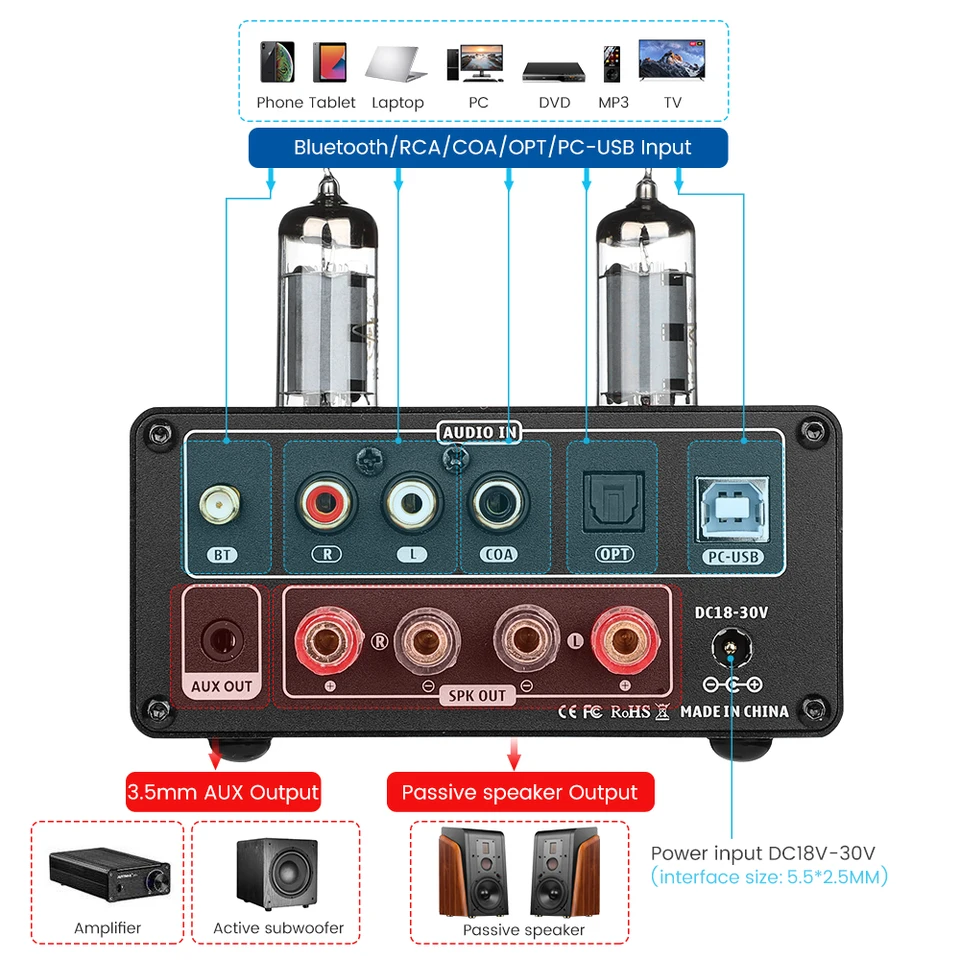 Suca Audio 真空管アンプ .AIYIMA真空管プリT2DC12V Suca Audio 真空管アンプ .AIYIMA真空管プリT2DC12V 【公式通販】