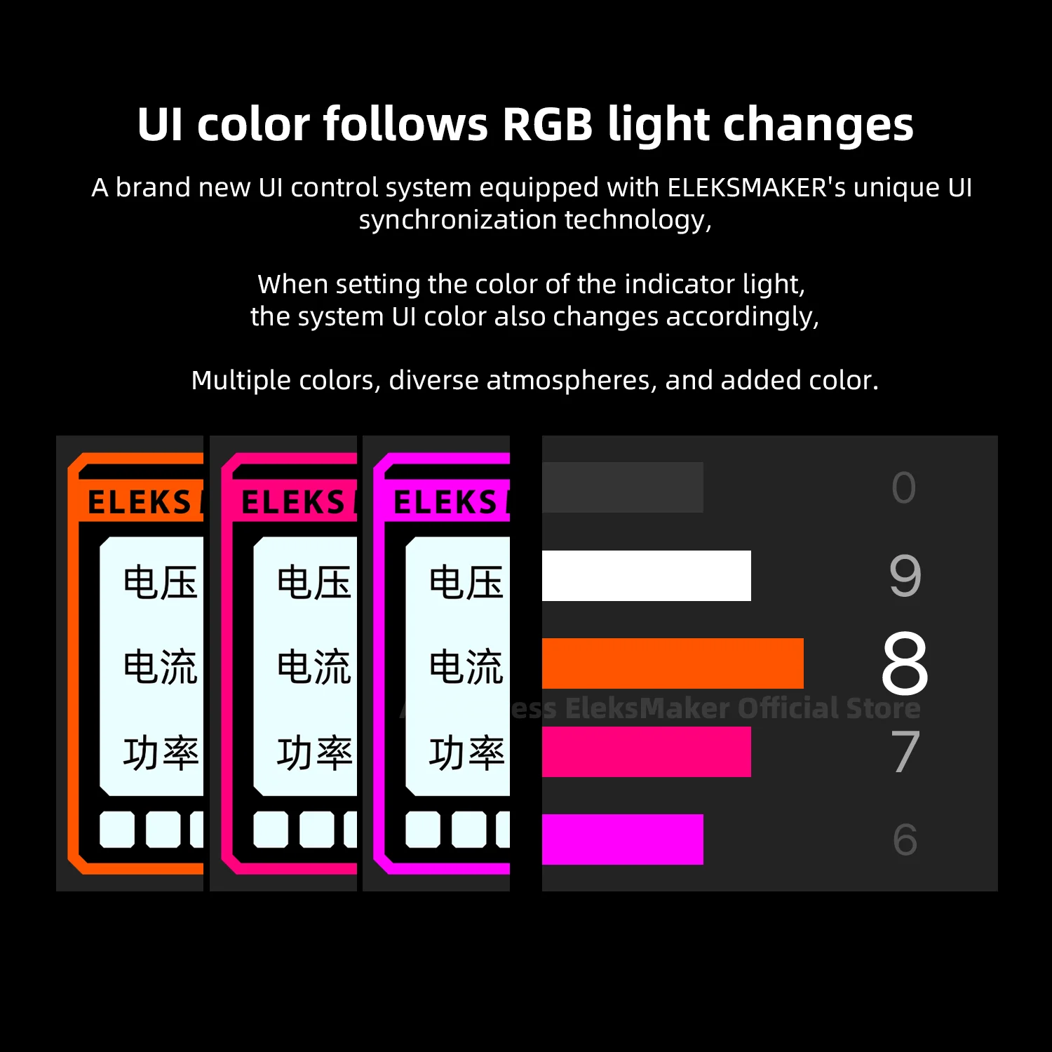 EleksMaker｜USB switch, NK6,independent control, button switch, retro gold plating, table setting, sense of ceremony