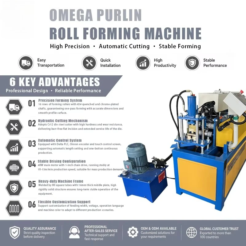 Roll forming machine for high definition Omega profiles for greenhouse frames, galvanized cap purlins for construction