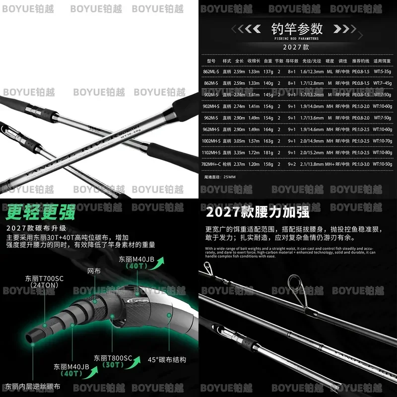 27 Inch Ultralight Black Pit Fishing Rod Luya Perch Bass Trout Casting Spinning Combo Portable Travel Telescopic Pole
