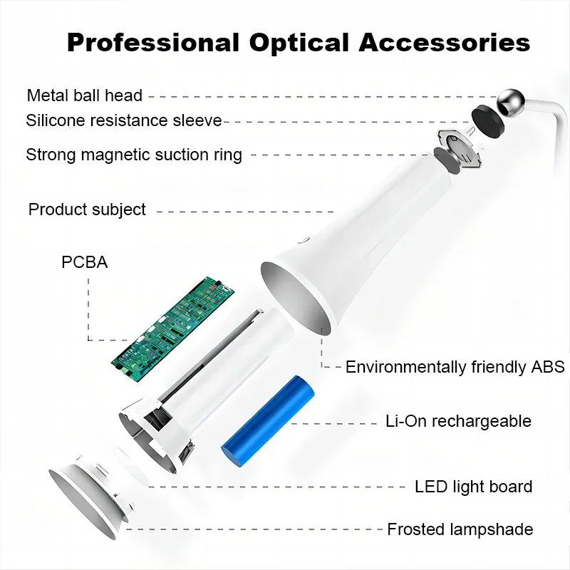 LED Eye Protection Desk Lamp Bed Office Study Reading Book Night Light USB Rechargeable 3 Modes Dimming Touch Control Table Lamp