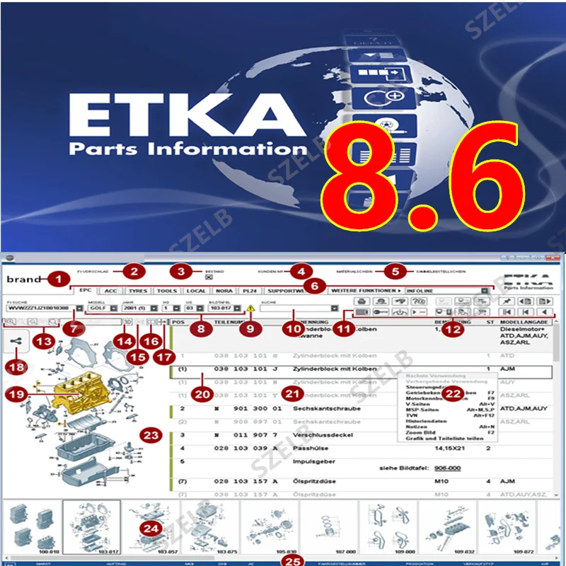 Nuevo Etka 8.6 con software elsawin 6.0, el software de reparación más reciente, catálogo de piezas electrónicas para vehículos de grupo, para A-udi, para V-W A