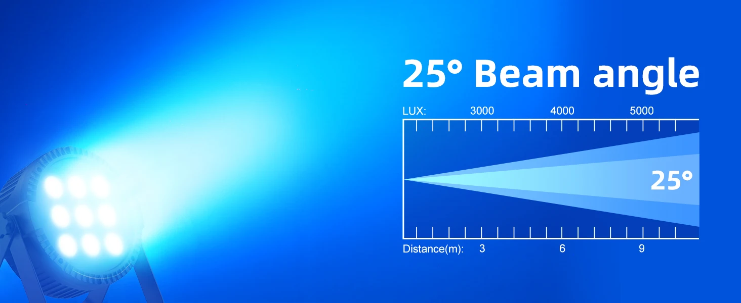 Yiflamefly 4er-Set 90W Par-Scheinwerfer mit 9x10W RGBW LEDs, Bühnenbeleuchtung mit Fernbedienung & DMX512-Steuerung, Par-Cans für DJ-Partys, KTV, Bars, Nachtclubs – Detail 5
