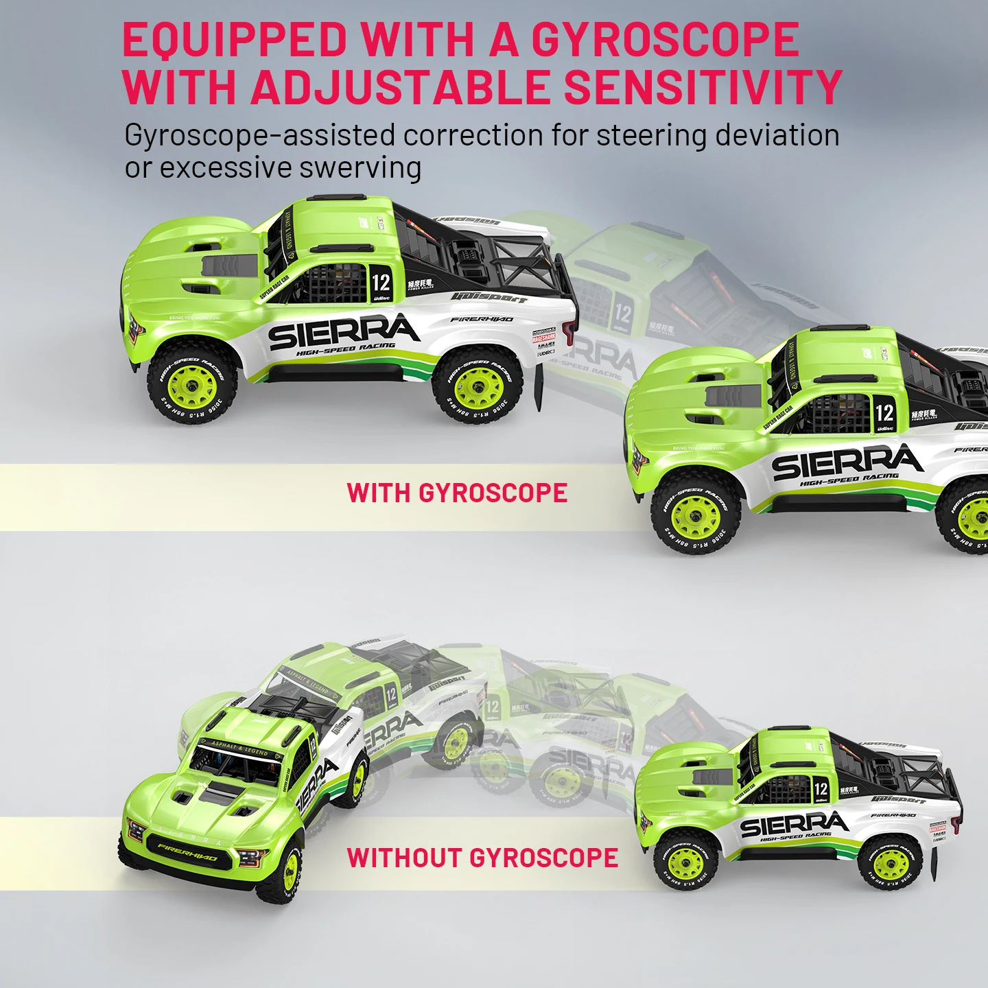 UDIRC Coche de Carreras Todoterreno de Alta Velocidad a Escala 1/12 SIERRA UD1203PRO 4WD, Buggy RC sin Escobillas para Desierto, Modelo de Hobby con Control Remoto para Adultos