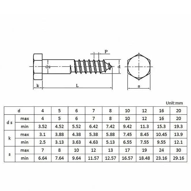 1~5Pcs Carbon Steel Hexagon Head Wood Tapping Screw M6 M8 M10 M12 Hex Lag Screws Bolt for TV Mounts Deck Boat Repair