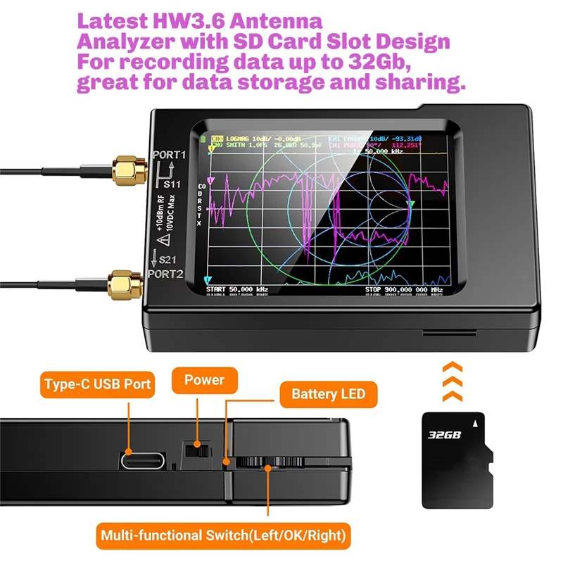 เครื่องทดสอบดิจิตอลนาโน VNA-H เครื่องวิเคราะห์เครือข่ายแบบเวกเตอร์ Nanovna-H 10Khz-1.5Ghz MF VHF UHF พร้อมเคส ช่องใส่การ์ด SD-ABIU
