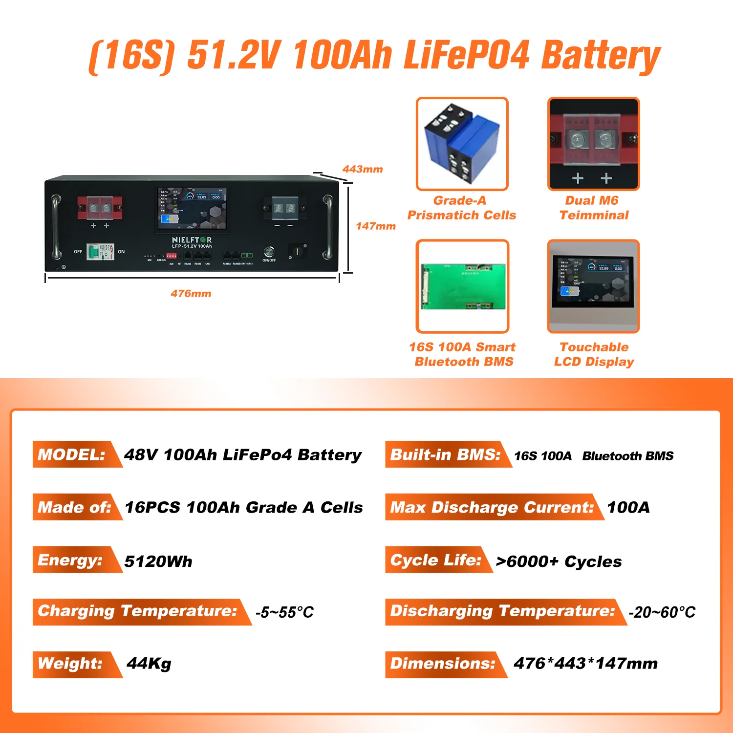 Nieuwe 48V 120Ah LiFePo4 Batterij Bulit-in BMS 51.2V 5.12kw Lithium Ion Batterij 48V 100Ah 200Ah 300Ah LiFePO4 Batterij GEEN BELASTING