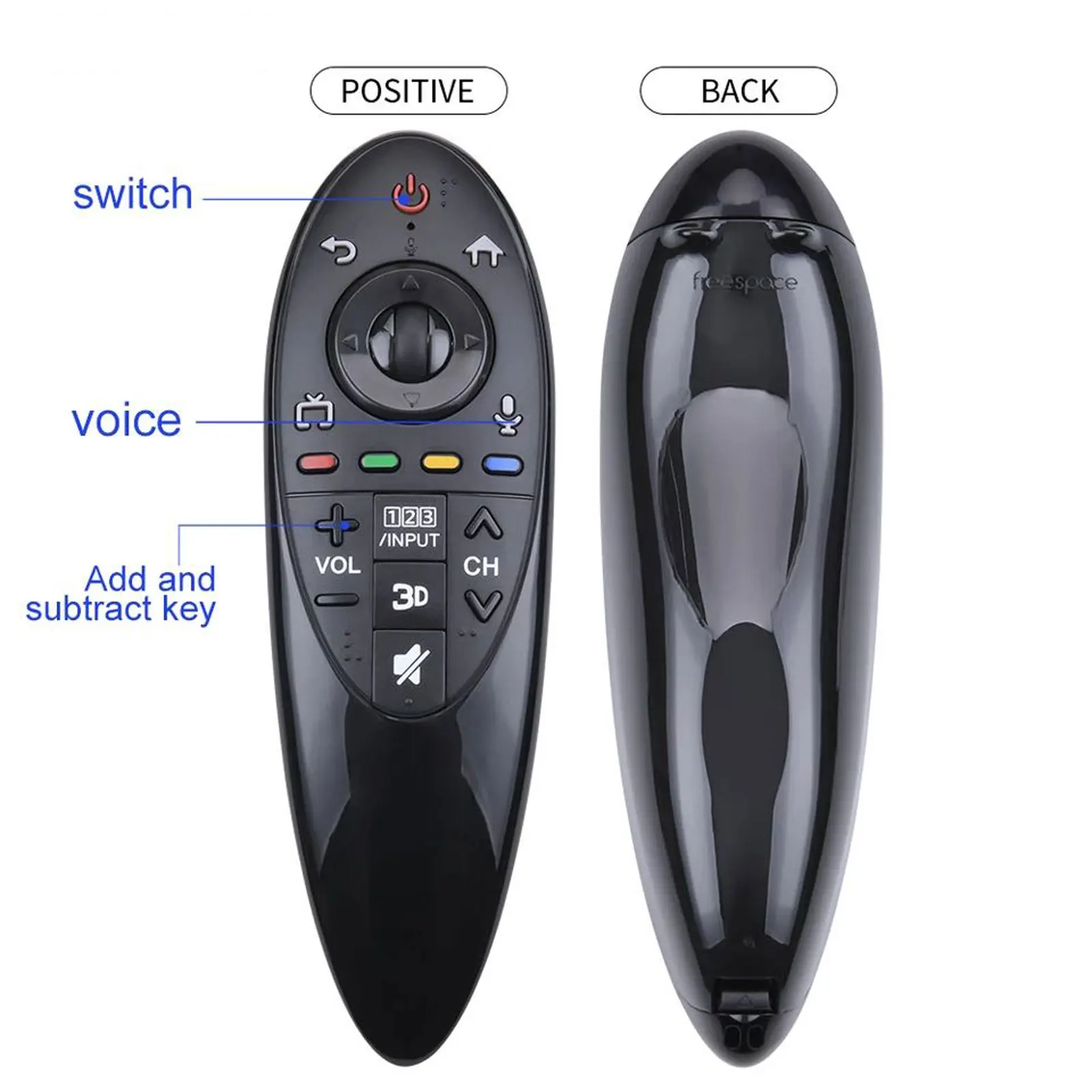 AN-MR500G nowy magiczny z pilotem 3D zastępujący sterowanie pilot do telewizora dopasowane do UB UC EC serii LCD