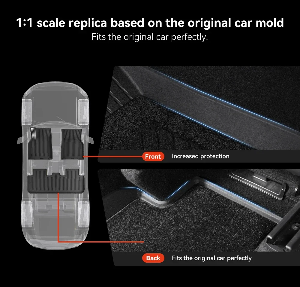 YZ Für Neues Tesla Model Y Juniper 2025-2026 Premium/Performance TPE Auto-Fußmatten Mit Metallpedalen Ganzjährig Wasserdicht – Detail 9