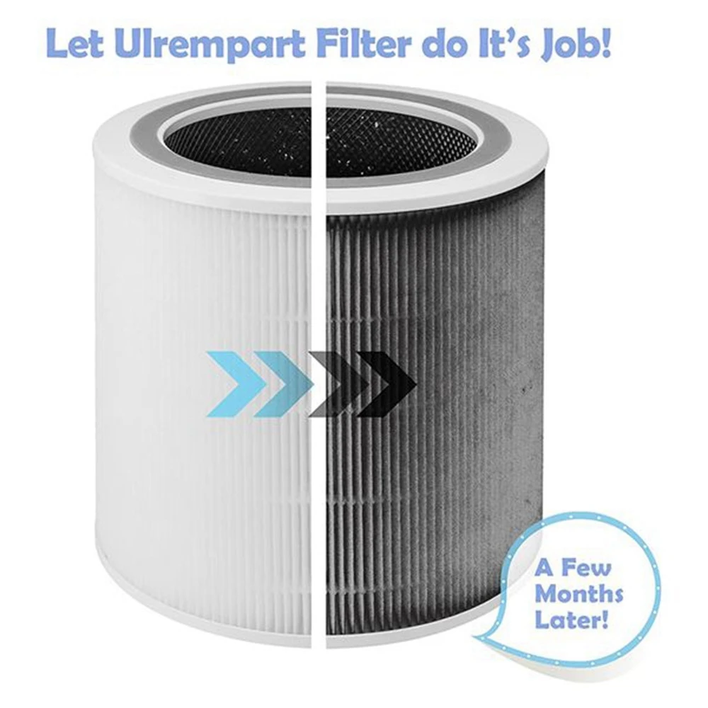 Replacement Filter for Air Purifier Core 400S Part Core 400S-RF H13 HEPA Filtration 5 Layers 3 in 1 Filter