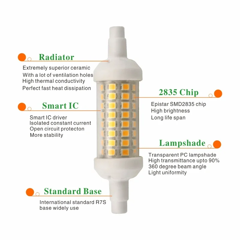 R7s Led Lamp 78Mm 118Mm 135Mm Led Lamp 6W 9W 12W Smd 2835 Lampada led Licht 220V-240V Ac Vervangen Halogeen Lamp Schijnwerper