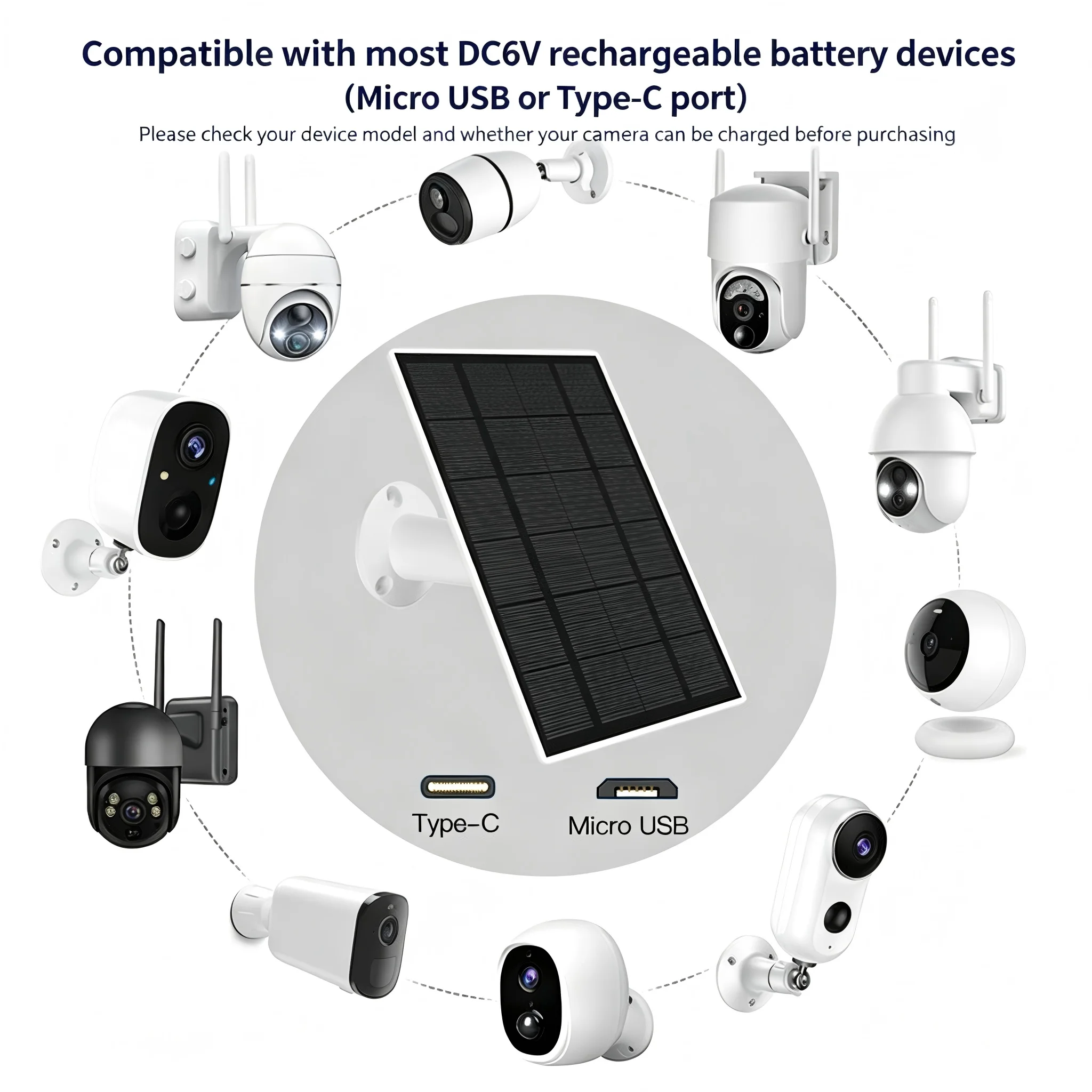 Solar Charging Panel & Battery for Security Camera, Photovoltaic Board with Micro and Type‑C Interface