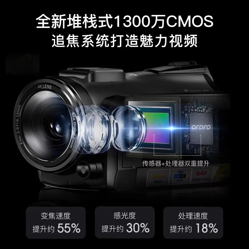 Live camera high definition professionele 64x digitale zoom