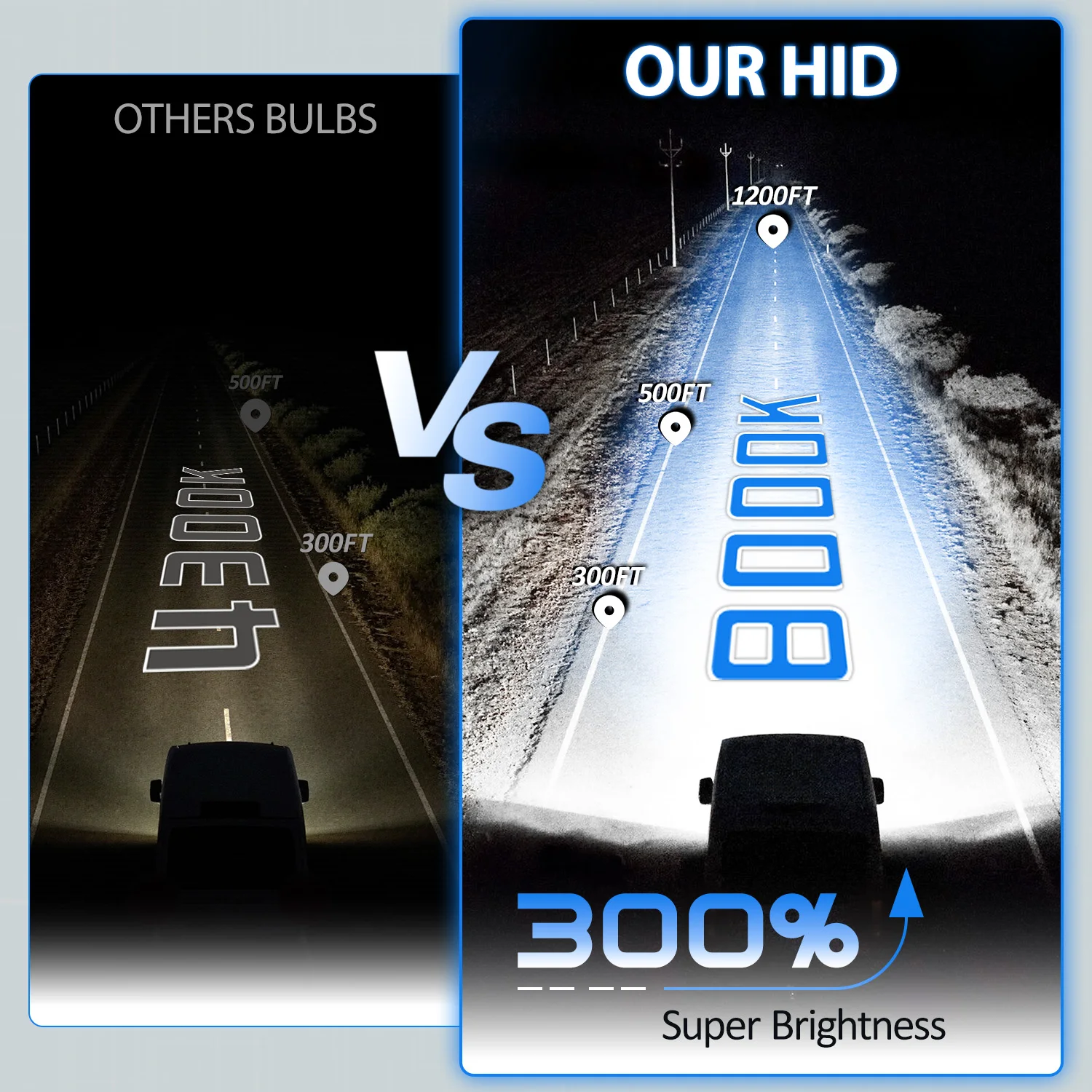 2Pcs HID Bulbs Xenon Headlight Bulb Car Headlamp Lights 35W D1S 8000K Standard Lamps Cars Head Light Replacement Accessories