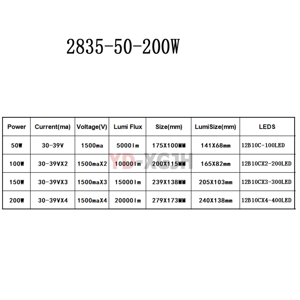 50W 100W,150W SMD2835,LED PCB Board Aluminum 75V 10000Lm 260-280MA Floodlight Outdoor Retrofit Lamp Board Accessorie PCB driver