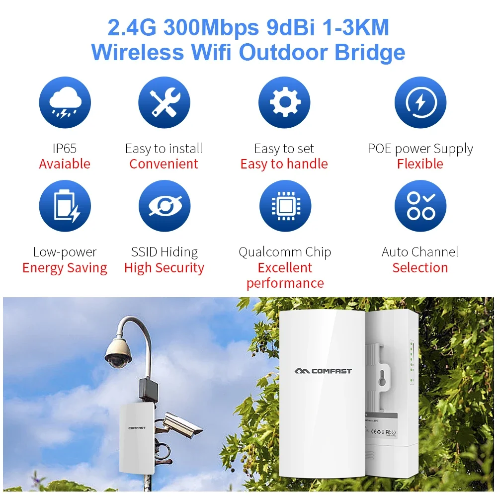 2-5km กลางแจ้ง High Power Weatherproof CPE/Wifi Extender/Access Point/Router/2.4G 300Mbps WI FI เสาอากาศ Street Bridge Nanostation