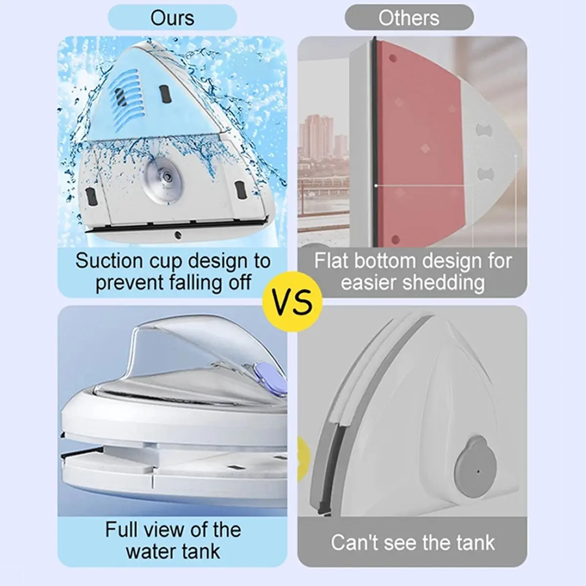 

Water Filling Magnetic Window Cleaner Window Cleaner Double Sides for 3-35 mm Window Professional (Window Cleaner) E